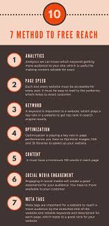 How To Get Organic Free Reach To Your Website Seo Digitalmarketing Organic Reach Web Social Media Strategy Template Seo Website Design Blog Optimization
