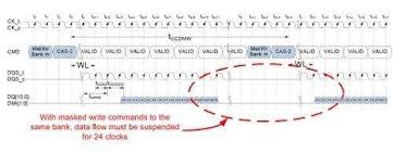 ECC Brings Reliability and Power Efficiency to Mobile Devices
