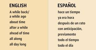 En este día donde se le celebra a todos los pequeños, dedícales unas palabras llenas de amor. Mas De 100 Frases Imprescindibles Para Una Conversacion En Ingles Imagenes Educativas