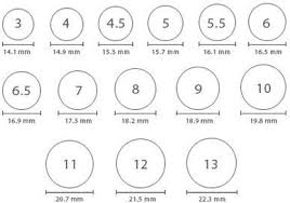 Ring Chart Measure Ring Size Mens Ring Sizes Ring Size Guide