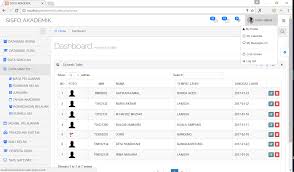 Online bus ticket reservation using php/mysqli with source code. Download Sistem Informasi Akademik Sekolah Dengan Php Codeigniter