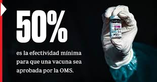 El biológico de sinovac tiene efectividad del 65.7% en prevención de casos sintomáticos; Cual Es La Efectividad De Las Vacunas Contra El Covid 19