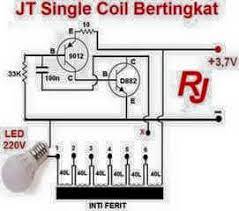 Simple pwm with ic sg3525 for ferid inverter berikut skema. Skema Elektronik Photos Facebook