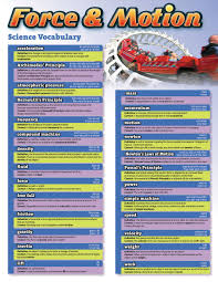 10 Force And Motion N D Retrieved June 25 2016 From Https S Media Cache Ak0 Pinimg Com Originals 8 Science Vocabulary Physics Poster Force And Motion