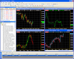 A Preview Of Fxcms New Platform Strategy Trader Finance