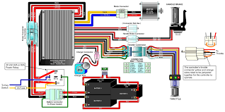 E bike throttle wiring diagram. Razor Ecosmart Throttle With Key Switch And Voltmeter Electricscooterparts Com Support