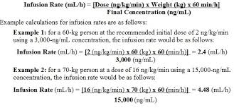 Flolan Dosage Guide Drugs Com