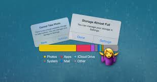 By joy taylor | last updated: Iphone Storage Full How To Free Space By Removing Documents Data