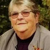 Markel Family Obituaries