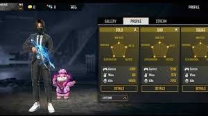 Playing free fire on pc is quite easy and simple. Garena Free Fire Raistar Vs Blackpink Gaming Who Has Better Stats Firstsportz