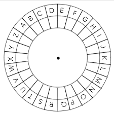 Escape Game Selber Machen Kostenlose Ideen Vorlagen Und Hilfsmittel Spiele Selber Machen Selber Machen Kinderspiele