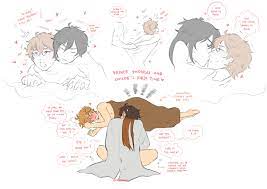 you on X: slight nsfw!! 🔞 the aftermath of prince zhongli and childe's  first time ✨ as always from my family au! #zhongchi  t.cogCSwSuQupE  X