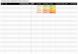 free risk assessment matrix templates smartsheet