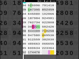 Angka mistik lama angka mistik baru dan index biasa nya di gunakan untuk mencari angka main para master dan perumus angka. Paito Warna Togel Hk Top Global Master Jakpot Jitu Tarikan Maut Jitu Youtube