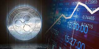 Ripple Cryptocurrency Xrp Price Prediction News Ripple Wave Cash Cryptocurrency Ripple Cryptocurrency News