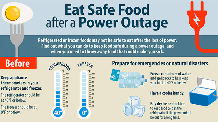 Eat Safe Food after a Power Outage | Second Harvest of Silicon Valley