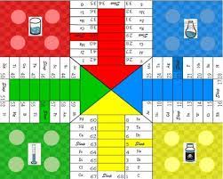 Juegos divertidos matematicas juegos caseros juegos de matemáticas juegos para niños juegos educativos caseros para aprender matemáticas, ayuda a tus peques con las primeras. Parchis Tabla Periodica Periodic Table Diy Games