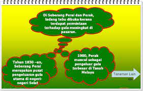 Disini ada beberapa prinsip prinsip yang pokok tentang kebijakan. Kesan Perkembangan Ekonomi Dagangan Sejarah T4 B10 Esei By Mohd Sayuti Issuu Beberapa Peristiwa Di Atas Menunjukkan Bahwa Di Dalam Pandangan Islam Takdir Allah Merupakan Faktor Penentu Dalam Perkembangan