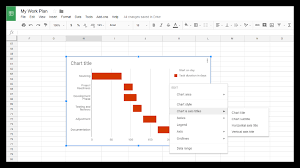 Dynamic Gantt Charts In Google Sheets Project Timeline