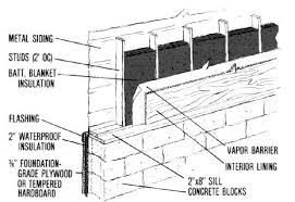 Owens corning pink fiberglas insulation products are made with 100% renewable energy. Ae 95