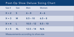 Post Op Shoe Deluxe Breg Inc