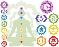 Chakra Symbols And Colors Chakras Meditacion Chacra Colores De Los Chakras