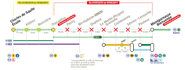 Bouchons, accidents, ralentissements, travaux, trafic sur l'autoroute … viamichelin vous propose l'information sur le trafic en france. Summer 2019 Disruption Of Access To The Eiffel Tower By Metro And Rer