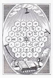 37 Solfeggio Zoroaster S Oracles Seed Of Life Seed Of Life Sacred Science Occult