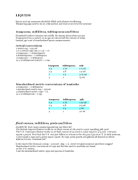 Cooking Measurements And Conversion Charts Free Download