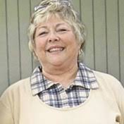 Local Pottawatomie County, Kansas Obituaries