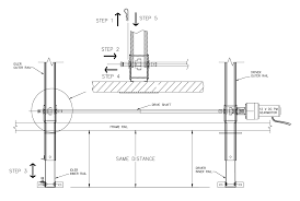 • rv slide outs are a favorite feature of rv owners, but if they aren't properly maintained can become a real headache. How To Align Rv Slideout And Adjust Power Gear Slide Rail Timing