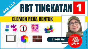 Pengenalpastian masalah hasil mengenal pasti masalah mengumpul maklumat dan data aktiviti yang dicadangkan. 1 1 2 Elemen Reka Bentuk Berdasarkan Produk Yang Dipilih Youtube