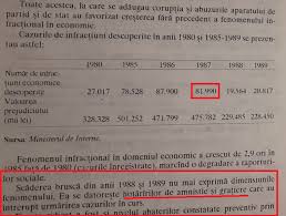 Economia a fost expusa indicatiilor arbitrare ale dictaturii, de fapt, masuri nestiintifice si haotice lansate de. Suntem O NaÈ›ie CÄƒreia Nu Ii PasÄƒ De CorupÈ›i News Romania