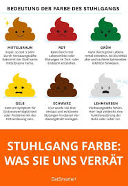 Stuhlgang Was Ist Normal Farbe Ist Normal Stuhlgang Health Tips Health Lemon Benefits