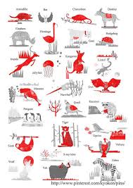 A3 Poster Animals Alphabet G And R Animal Alphabet Alphabet Animal Pattern