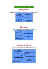 Mit detaillierter beschreibung der verbesserten version. Schnurverbindungsknoten Albrightknoten Blutknoten Doppelter