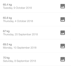 Limit alcohol to four standard . How I Lost 11 02lb In Less Than 4 Weeks On Intermittent Fasting Bodie And Fou Studio