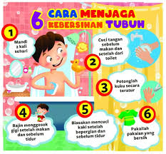 Semoga dapat membantu dan bermanfaat. Kumpulan Soal Akm Literasi Teks Informasi Level 1 Kelas 1 Dan 2 Gurnulis