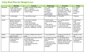 Pin On Fast Diet