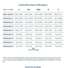 Paper Format And Sizes Floss Papers