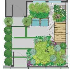 Apparently, the implementation and use of. Yard Design Software Landscape Design Software Free Landscape Design Software Free Landscape Design