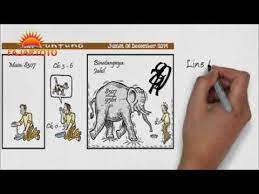 Kode syair boru sunda hk hari ini. Kode Syair Pak Tuntung Jumat 6 Desember 2019 Boru Sunda Youtube