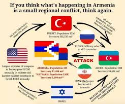 / b æ ˈ k uː, ˈ b æ k uː /; Unholy Alliances Armenia Surrounded Small Wars Journal