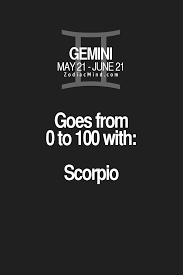 Wo jo sukh mein ati prasanna aur vipatti mein dar kar jhuk jaate hain, unhein naa hi safalta milti hai aur naa hi unka naam itihas ke panno pe likha jata hai. Gemini And Scorpio In 2021 Gemini Quotes Horoscope Gemini Gemini And Scorpio