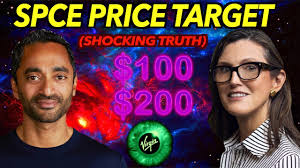 But on march 1, the stock made a round trip, erasing those gains, signaling that investors should close out their positions. Huge Virgin Galactic Price Prediction 2025 Spce Stock For High Growth Youtube