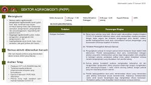 Secara berperingkat | learn detailed meaning of progressively in malay dictionary with audio prononciations, definitions and usage. Kementerian Perusahaan Perladangan Dan Komoditi Recovery Movement Control Order Cmco