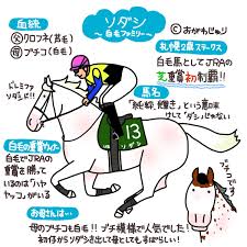 なぜ純白のヒロインソダシは桜花賞を勝てたのか…背景に陣営の計算された準備力…次戦で日本ダービー挑戦の夢プランも 4/12(月) 6:01 配信 178 ã‚½ãƒ€ã‚· ã®æ„Ÿæƒ…åˆ†æž Nyakone