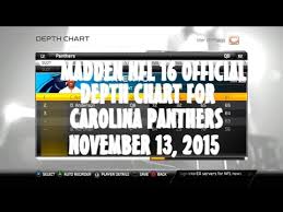Madden Nfl 16 Official Depth Chart For Carolina Panthers 11 13 2015