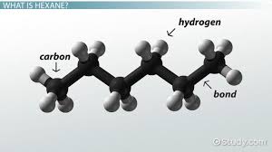 Then, compare the model to real molecules! Hexane Structure Formula Properties Video Lesson Transcript Study Com