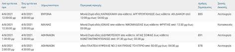 Jun 08, 2021 · διακοπές ρεύματος πρόκειται να πραγματοποηθούν σε δύο περιοχές της θεσσαλονίκης. Vcuyl3kdaat3sm